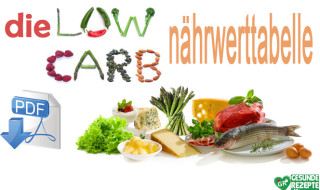 die low-carb nährwerttabelle