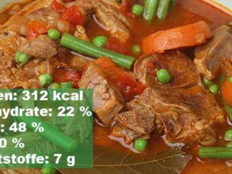 Low Carb Lammeintopf mit Bohnen, Karotten und Erbsen
